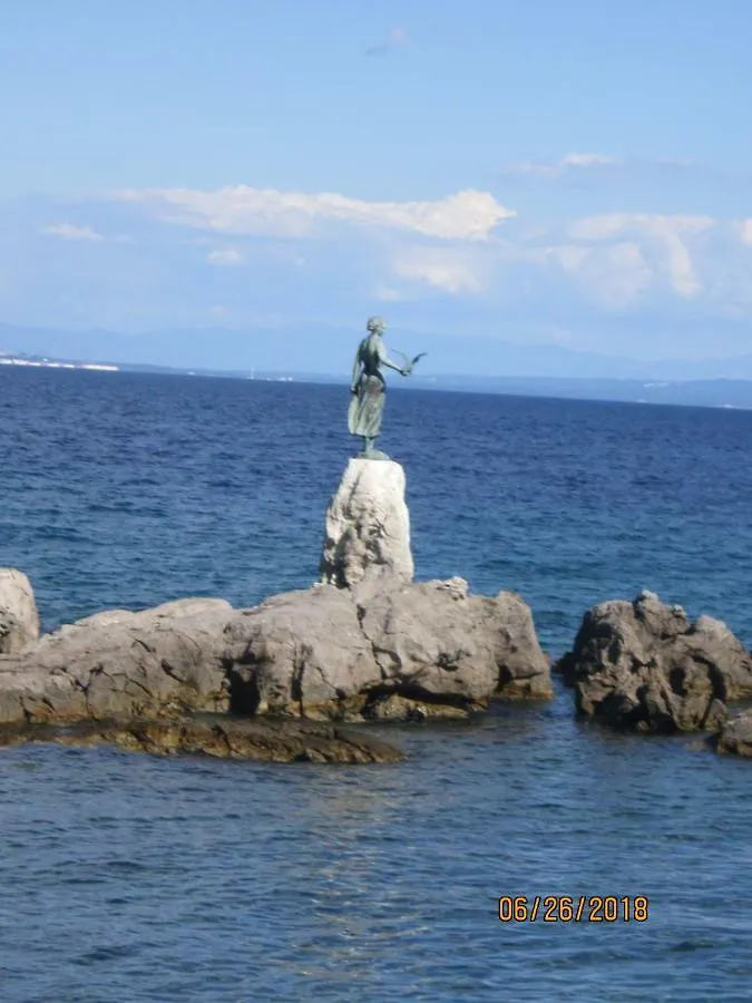 Apartman Paun Lejlighed Opatija 0*,